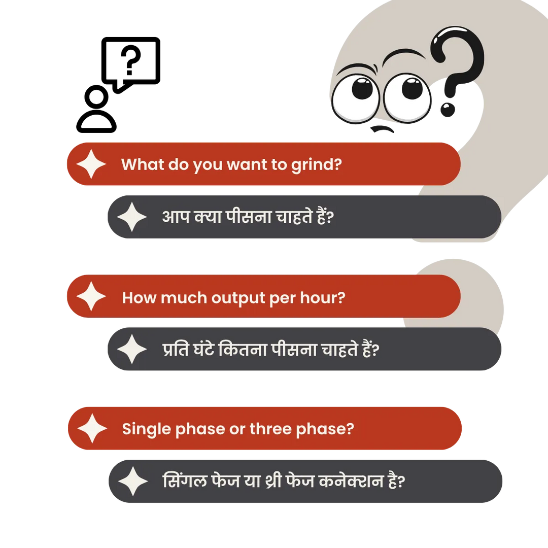 পালভারাইজার গ্রাইন্ডিং মেশিন FAQ